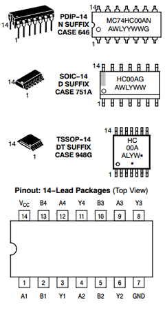 74HC00ADG Datasheet PDF ON Semiconductor