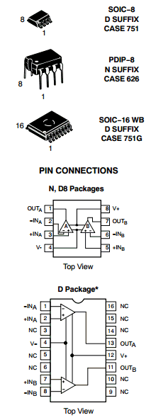 NE5532 Datasheet PDF ON Semiconductor