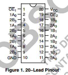 74FST3244DTR2 Datasheet PDF ON Semiconductor