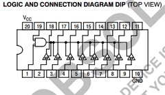 74LS541 Datasheet PDF ON Semiconductor