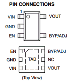 CAT6219-125VP5GT4 Datasheet PDF ON Semiconductor