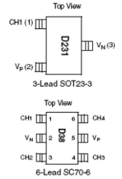 CM1213A-04S7 Datasheet PDF ON Semiconductor