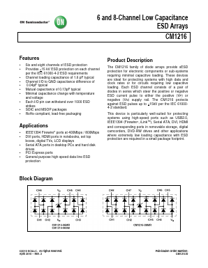 CM1216 Datasheet PDF ON Semiconductor