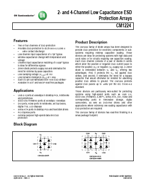 CM1224-04MR Datasheet PDF ON Semiconductor