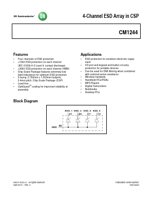 CM1244 Datasheet PDF ON Semiconductor