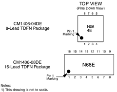 CM1406 Datasheet PDF ON Semiconductor
