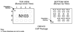 CM1410 Datasheet PDF ON Semiconductor