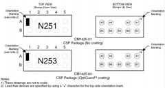CM1425-03CP Datasheet PDF ON Semiconductor