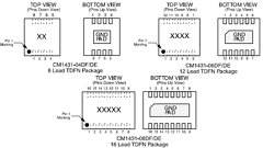 CM1431 Datasheet PDF ON Semiconductor