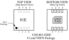 CM1481 Datasheet PDF ON Semiconductor