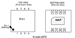 CM1641 Datasheet PDF ON Semiconductor