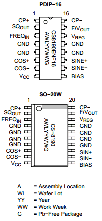 CS8190ENF16G Datasheet PDF ON Semiconductor