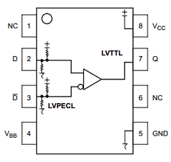MC100EPT21 Datasheet PDF ON Semiconductor
