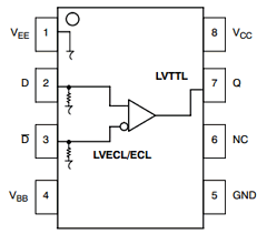 MC100EPT25DG Datasheet PDF ON Semiconductor