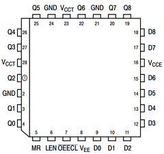 MC100H603 Datasheet PDF ON Semiconductor