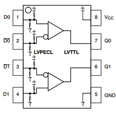 MC100LVELT23MNRG Datasheet PDF ON Semiconductor