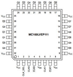 MC100LVEP111FARG Datasheet PDF ON Semiconductor