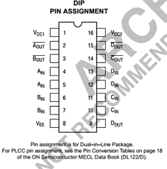 MC10102FN Datasheet PDF ON Semiconductor