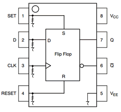 MC100EP31MNR4 Datasheet PDF ON Semiconductor