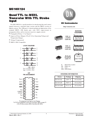 MC10H124FN Datasheet PDF ON Semiconductor
