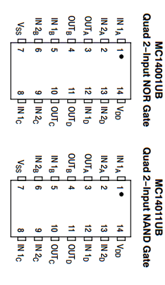 MC14011UBDG Datasheet PDF ON Semiconductor