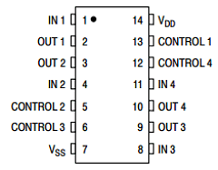 MC14016BFELG Datasheet PDF ON Semiconductor