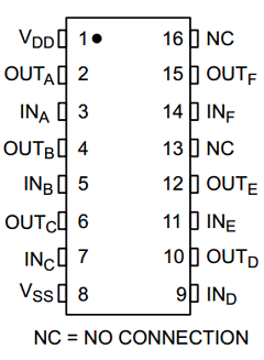 MC14049UBDR2G Datasheet PDF ON Semiconductor