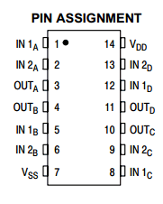 MC14070BFR2 Datasheet PDF ON Semiconductor
