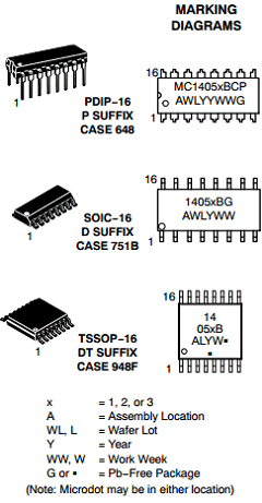 NLV14053BCPG Datasheet PDF ON Semiconductor