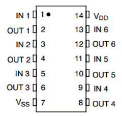 MC14069UBDG Datasheet PDF ON Semiconductor