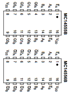 MC14556BD Datasheet PDF ON Semiconductor