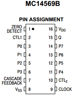 MC14569BCP Datasheet PDF ON Semiconductor