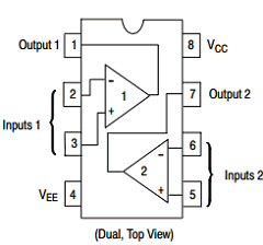 MC33077 Datasheet PDF ON Semiconductor