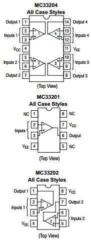 MC33204VP Datasheet PDF ON Semiconductor