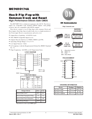 MC74HC174ADTEL Datasheet PDF ON Semiconductor