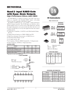 MC74HC03 Datasheet PDF ON Semiconductor