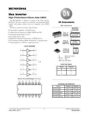 MC74HC04A Datasheet PDF ON Semiconductor