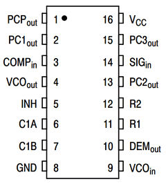 MC74HC4046ADR2G Datasheet PDF ON Semiconductor