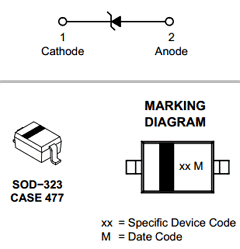 MM3Z22VT1G Datasheet PDF ON Semiconductor
