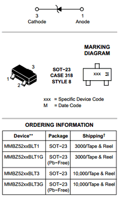 MMBZ5250BLT3 Datasheet PDF ON Semiconductor