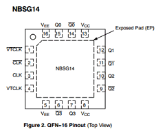 NBSG14MNR2G Datasheet PDF ON Semiconductor
