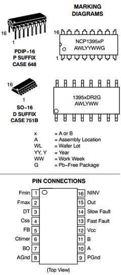NCP1395A Datasheet PDF ON Semiconductor