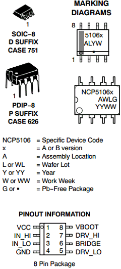 NCP5106A Datasheet PDF ON Semiconductor
