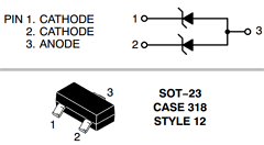 SM05T1G Datasheet PDF ON Semiconductor