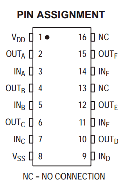 MC14049UBCP Datasheet PDF ON Semiconductor