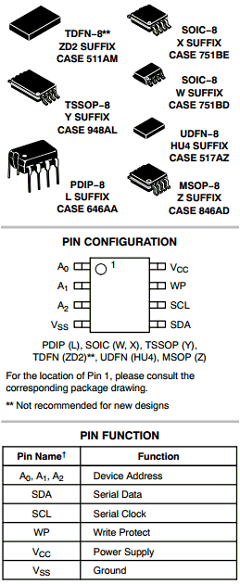 CAT24C256WI-G Datasheet PDF ON Semiconductor