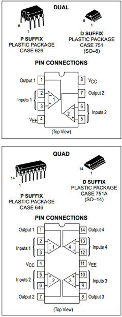 MC33282P Datasheet PDF ON Semiconductor