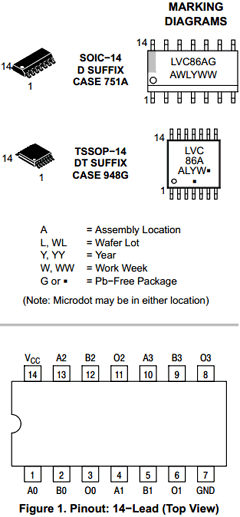 74LVC86A_15 Datasheet PDF ON Semiconductor