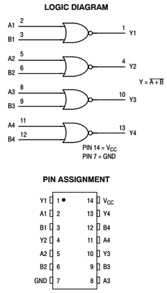 MC74HC02AFL1 Datasheet PDF ON Semiconductor