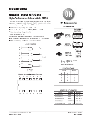 MC74HC32AF Datasheet PDF ON Semiconductor